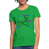 'Lots of Love & Universal Blessings' Women's T-Shirt-Light Colors - bright green